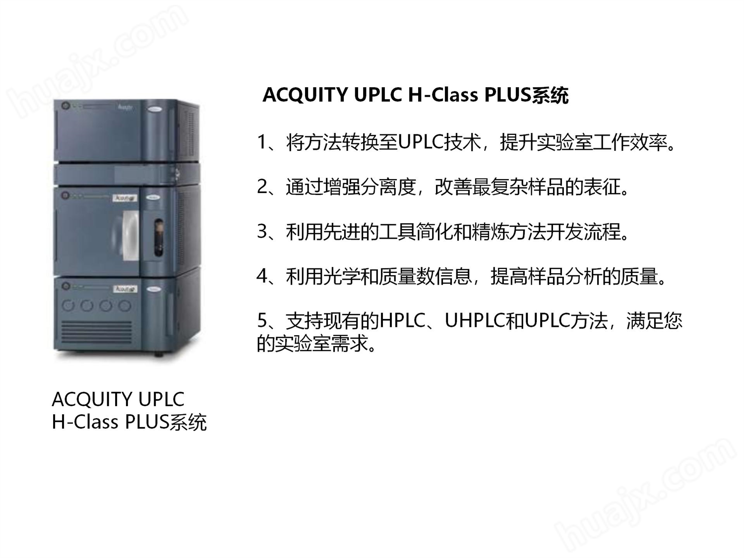 ACQUITY UPLC H-Class PLUS系统