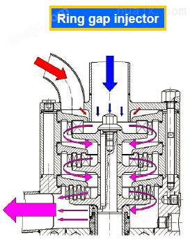 纳米二氧化硅分散机