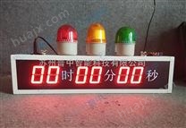 正计时倒计时LED显示屏时间计时电子看板